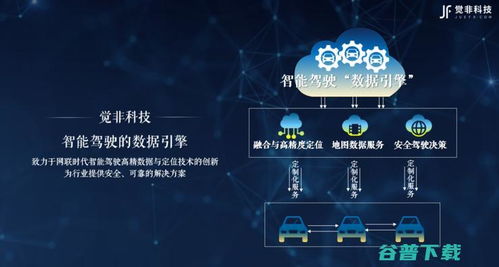 覺非科技與藍(lán)信科技達(dá)成戰(zhàn)略合作，人工智能應(yīng)用軟件助力中國智慧鐵路建設(shè)駛?cè)肟燔嚨?></a></div>
<div   id=